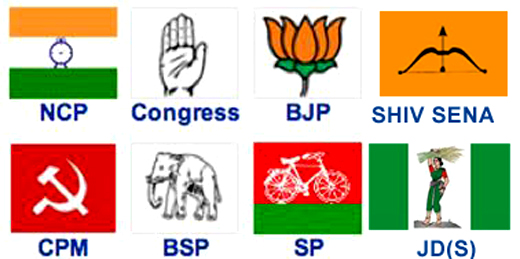 political parties-india